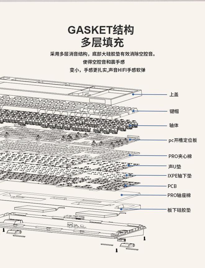 三模机械键盘上市:全配列+屏幕+旋钮开元棋牌EPOMAKER QK108(图2) 三模机械键盘上市:全配列+屏幕+旋钮开元棋牌EPOMAKER QK108(图2)